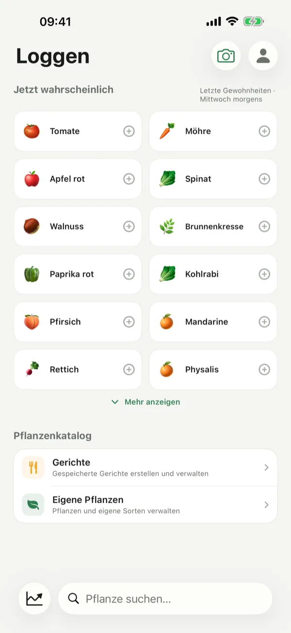 Der Katalog mit Pflanzen, die zu dieser Tageszeit passen.