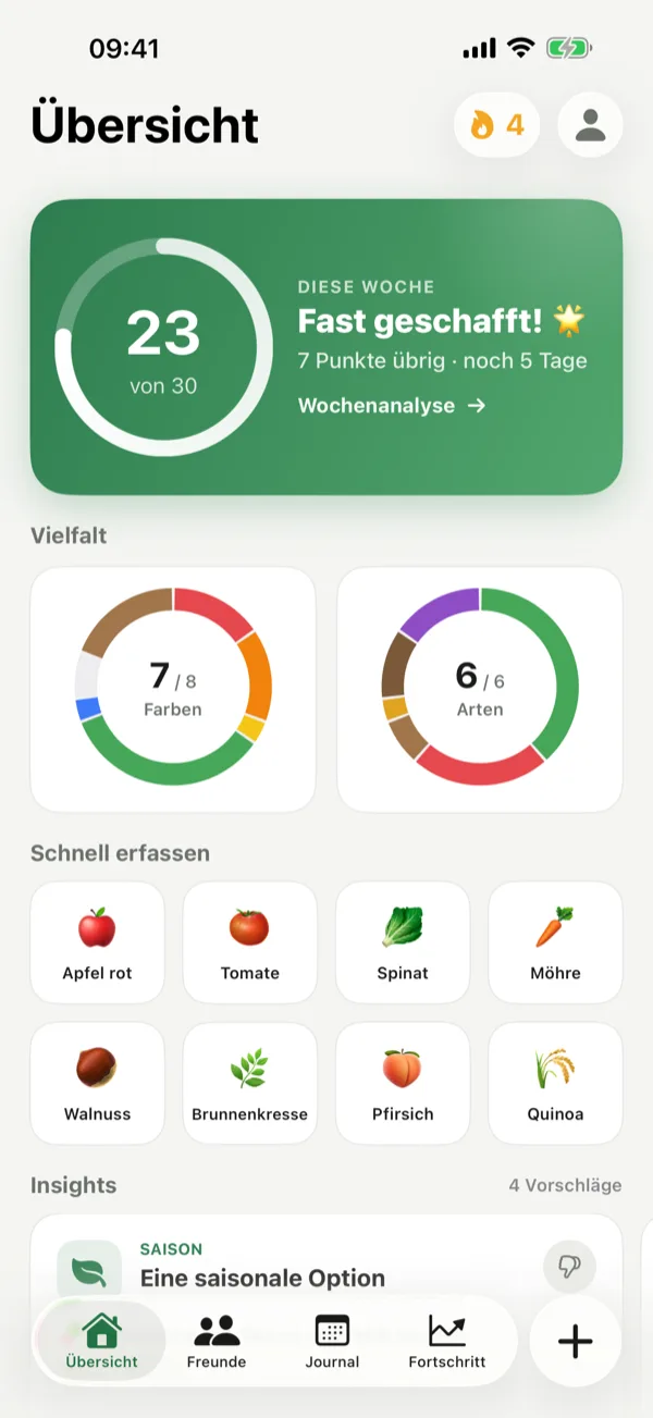 Die Plavari-Übersicht: Wochenring mit 23 von 30 Punkten, Vielfalt nach Farbe und Kategorie sowie Kacheln zum schnellen Erfassen.