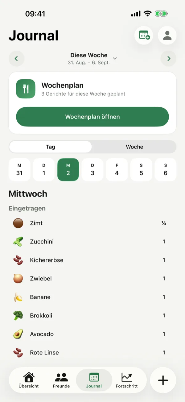 Das Journal mit Wochenplan und den heute erfassten Pflanzen.
