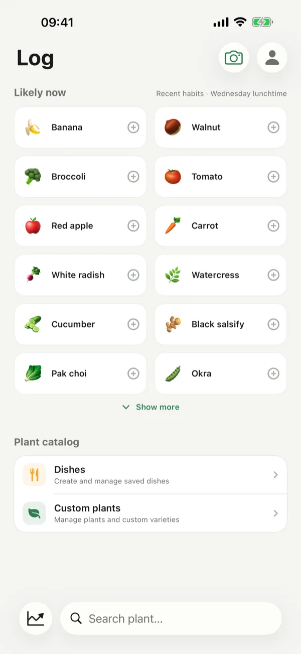 The catalog with plants suggested for this time of day.