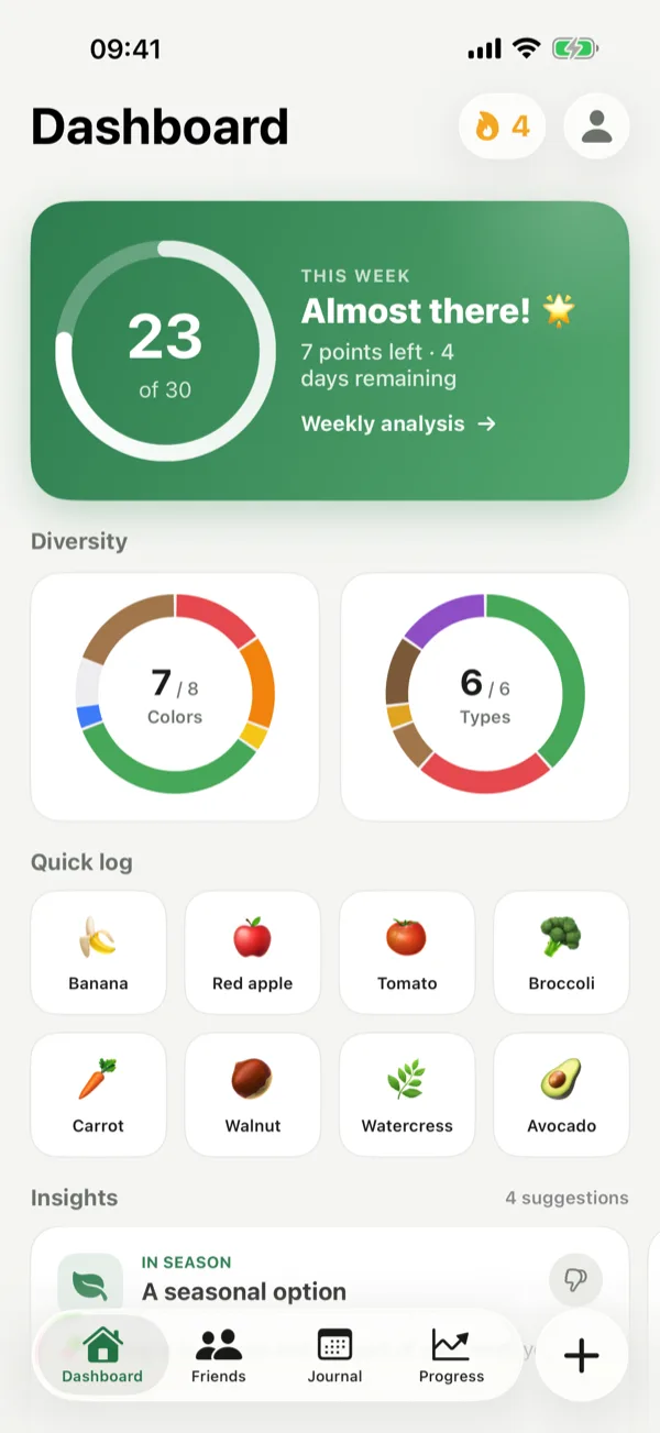 The Plavari dashboard: a weekly ring showing 23 of 30 points, diversity by colour and category, and quick-log tiles.